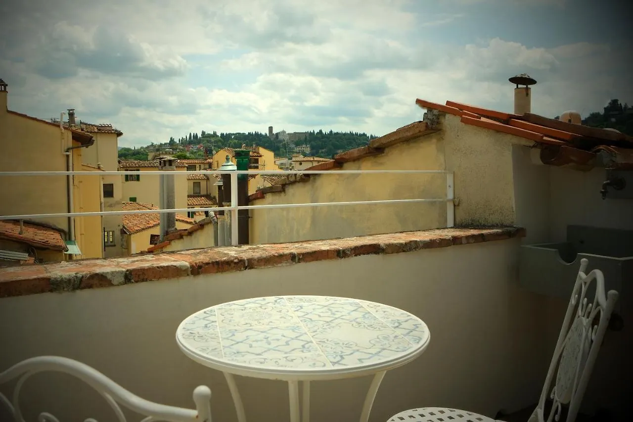 Dei Neri Terrace By Mamo Firenze 0*,  Olaszország